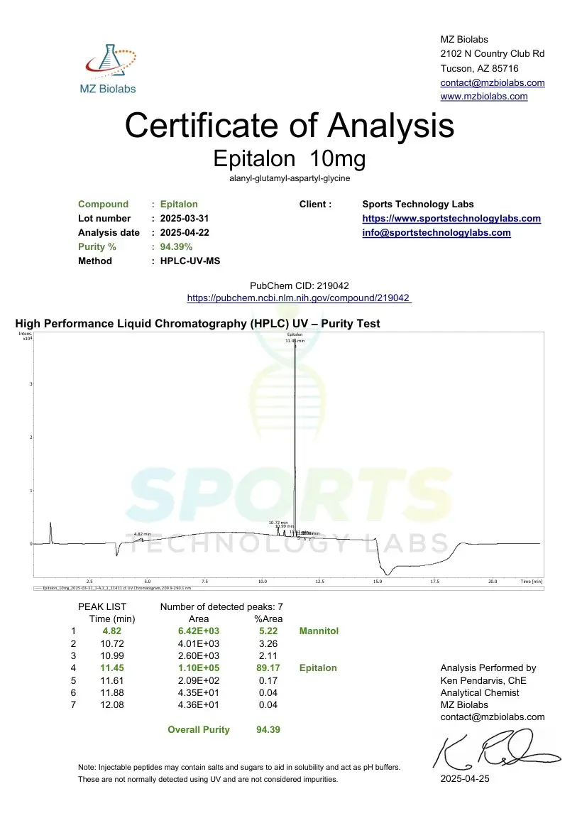 Epitalon Certificate of Analysis