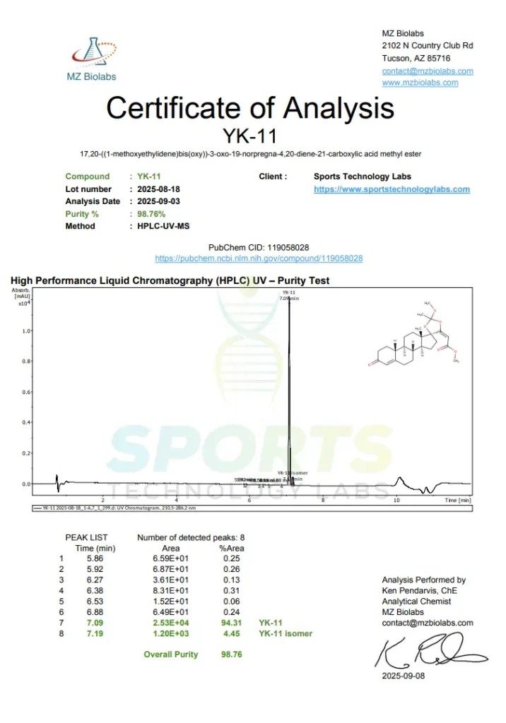 STL YK-11 Certificate of Analysis