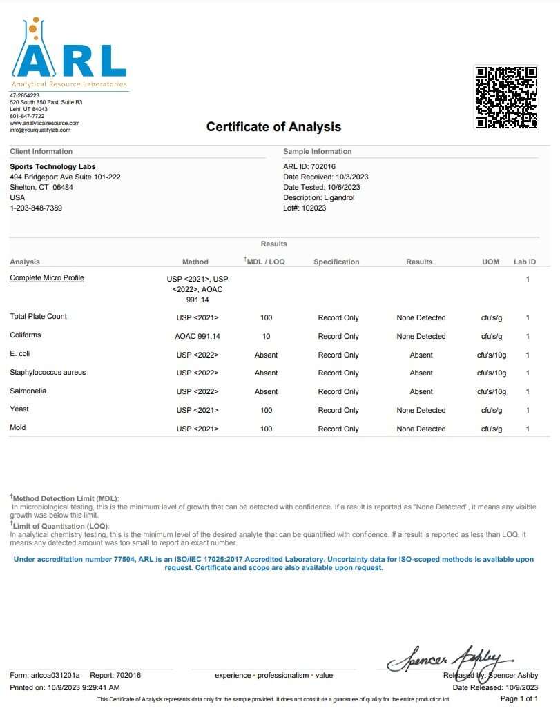 Certificate of Analysis from ARL Labs showing microbiological test results for research-grade Ligandrol compound batch testin