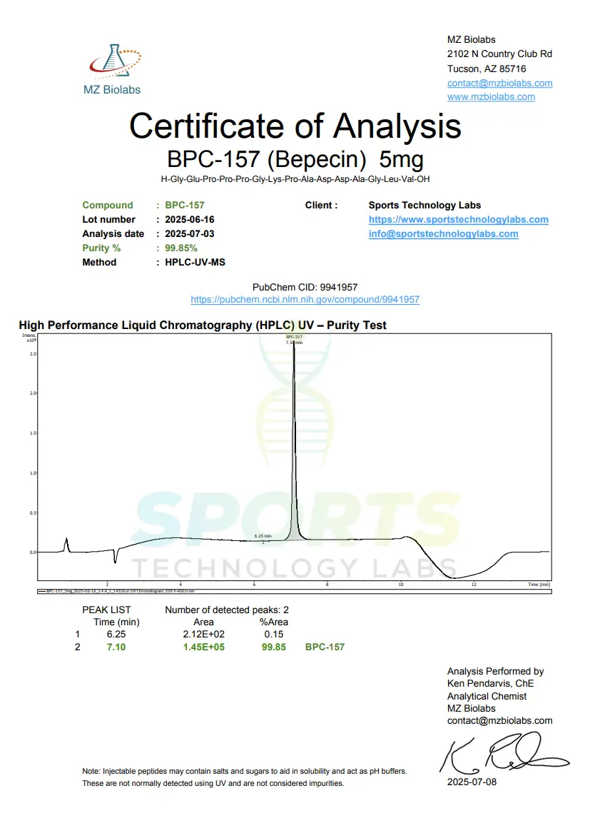 Sports Technology Labs BPC-157 Certificate of Analysis showing HPLC purity results from MZ Biolabs