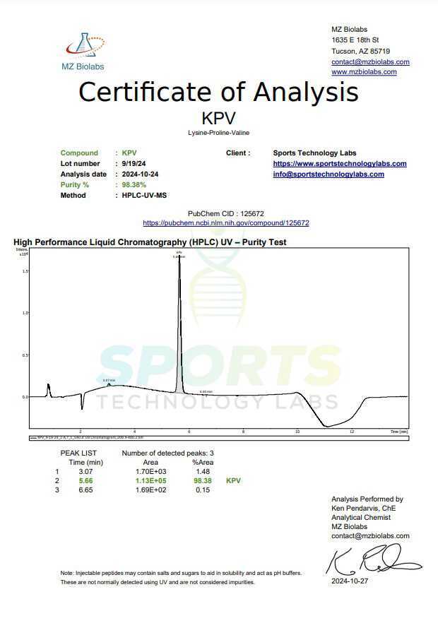 KPV Certificate of Analysis