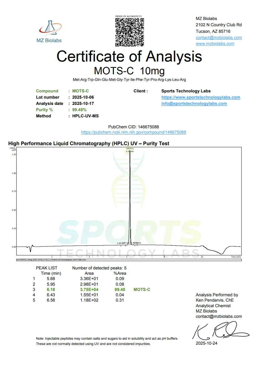 MOTS C Certificate of Analysis