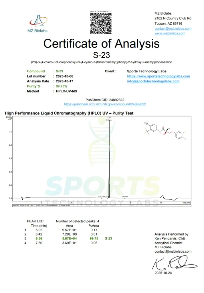 Certificate of Analysis showing 99.9% purity for research compound S23, issued by MZ Biolabs for Sports Technology La