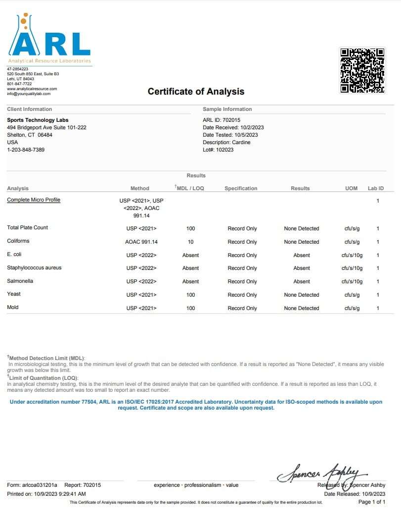 Certificate of Analysis from American Research Laboratory showing microbial test results for research-grade Cardarine GW-5015