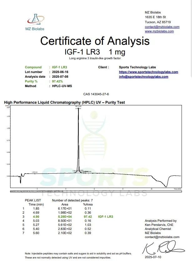 IGF-1 LR3 Certificate of Analysis