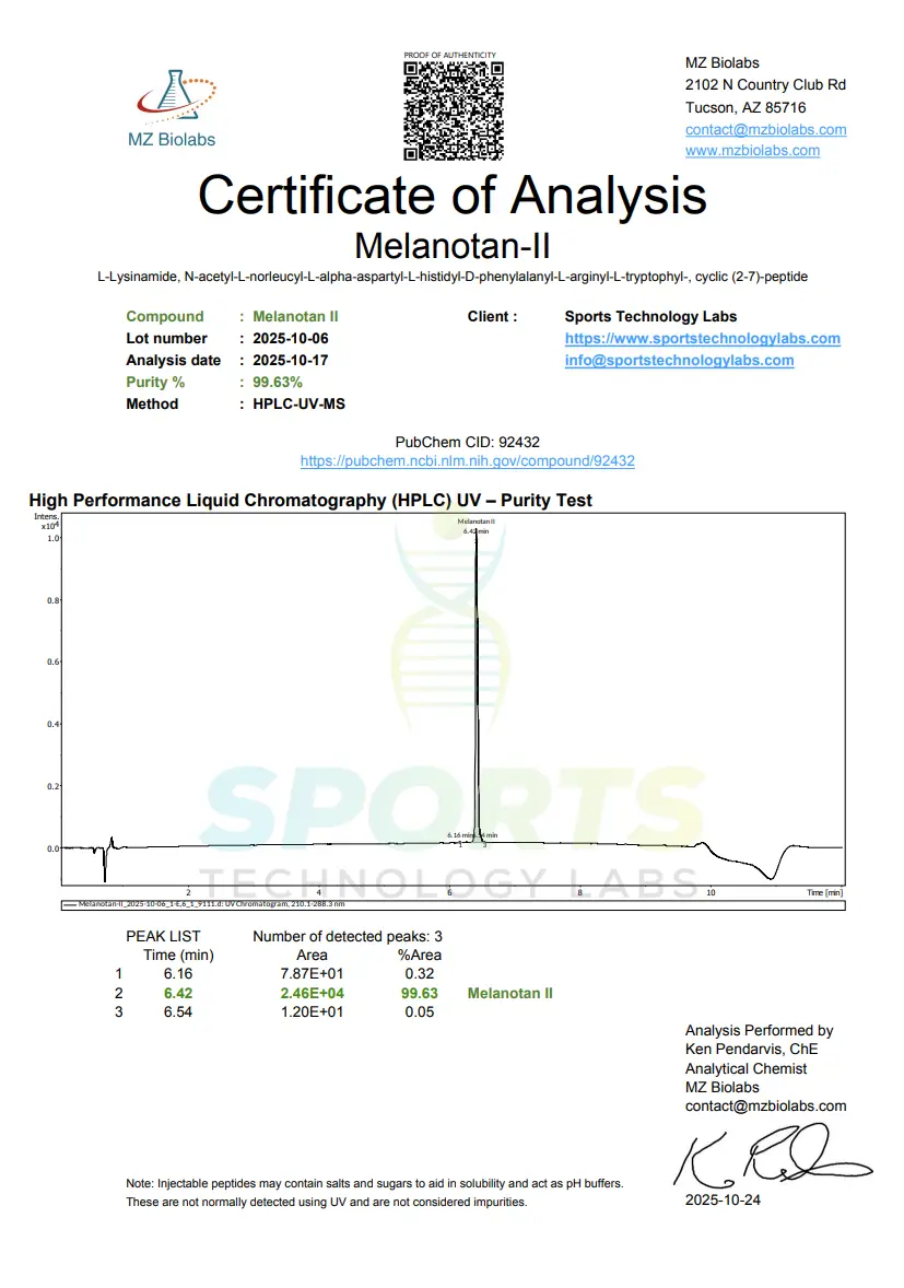 Certificate of Analysis showing 99.6% HPLC purity test results for research-grade Melanotan II compound from MZ Biolabs