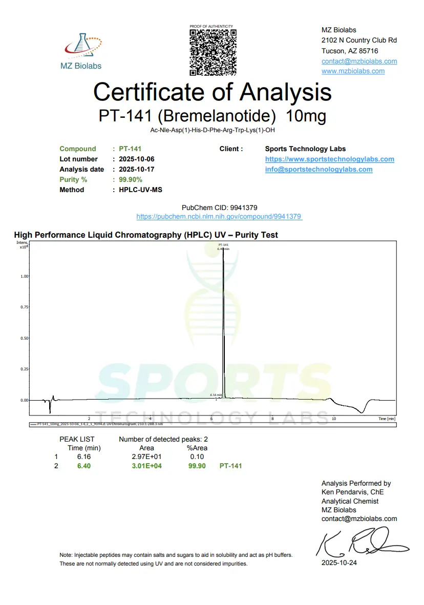 HPLC analysis certificate showing 99.9% purity verification for PT-141 (Bremelanotide) research compound