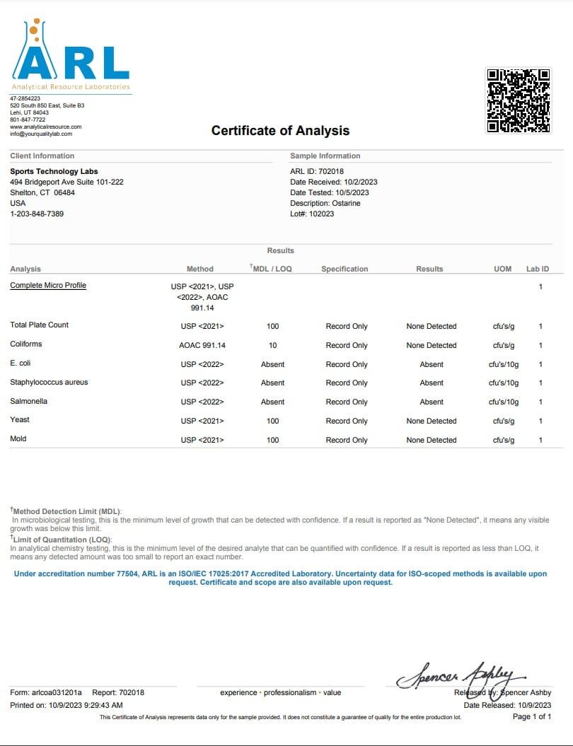 Certificate of Analysis from ARL showing laboratory test results for research compound batch testing