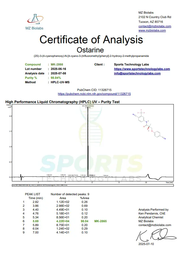 Certificate of Analysis showing 98.04% purity test results for research compound Ostarine MK-2866 with HPLC-UV chromatograph