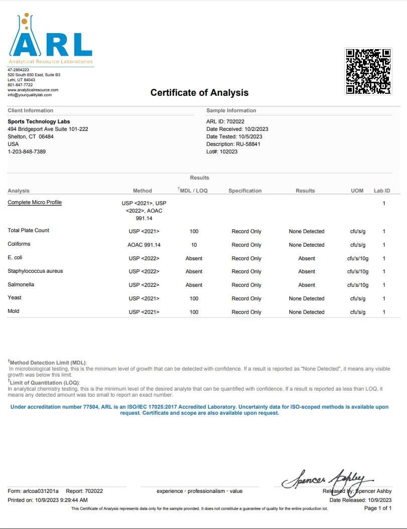 Certificate of Analysis from ARL showing laboratory test results for research compound RU58841 with microbial testing data