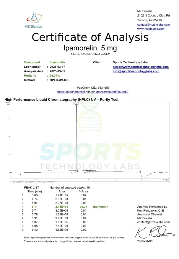 Certificate of Analysis for research-grade Ipamorelin 5mg showing HPLC-UV purity test results and chromatography graph