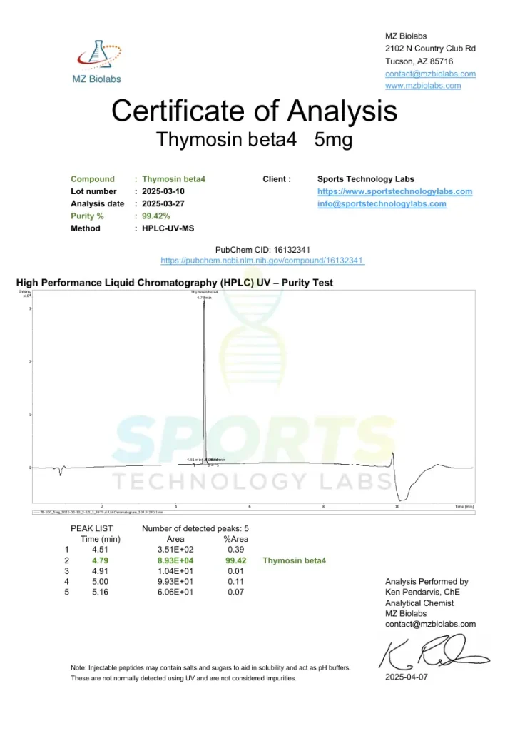 STL COA_Thymosin_beta4_2025-03-10