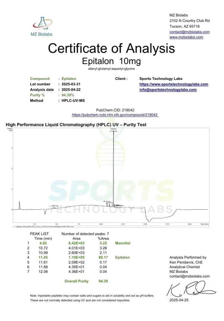 STL Epitalon COA 05_2025