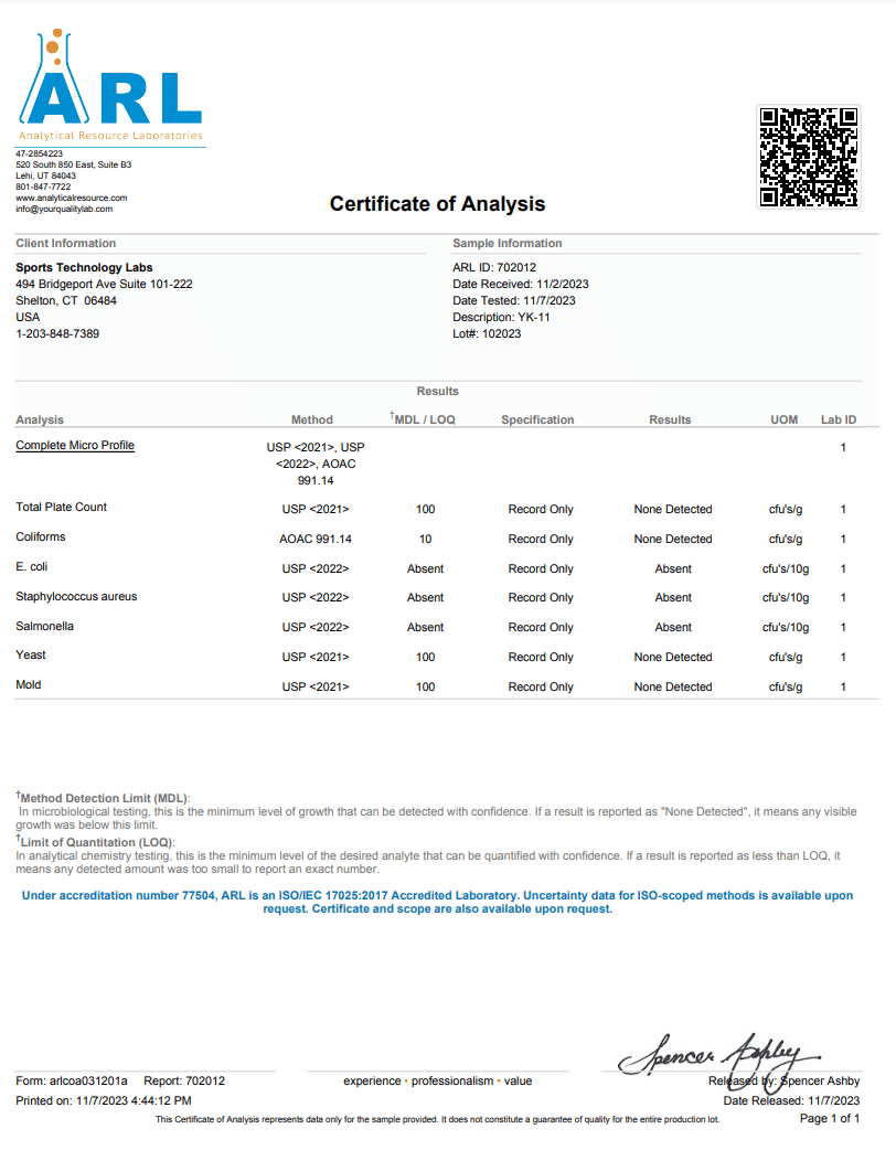 Certificate of Analysis from ARL Labs showing microbial test results for research-grade YK-11 compound batch verification