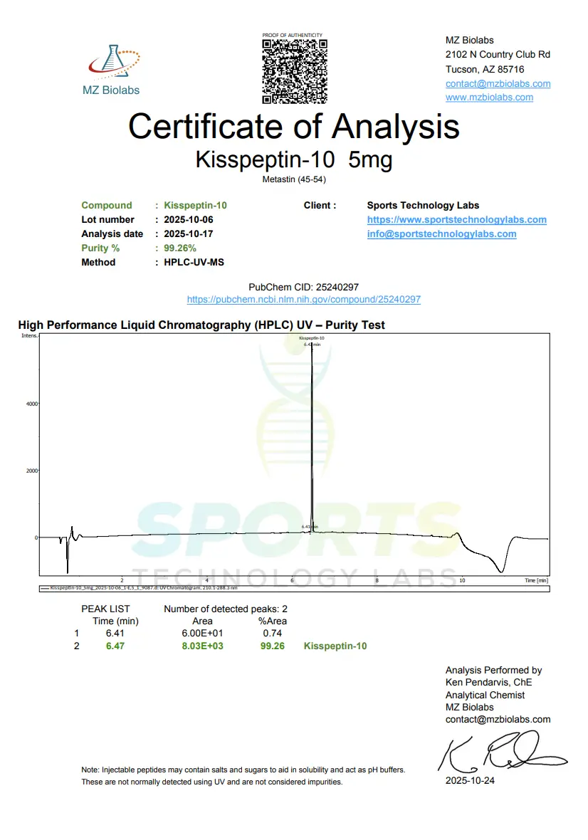 Certificate of Analysis showing 99.26% purity for research-grade Kisspeptin-10 with HPLC-UV-MS chromatogram