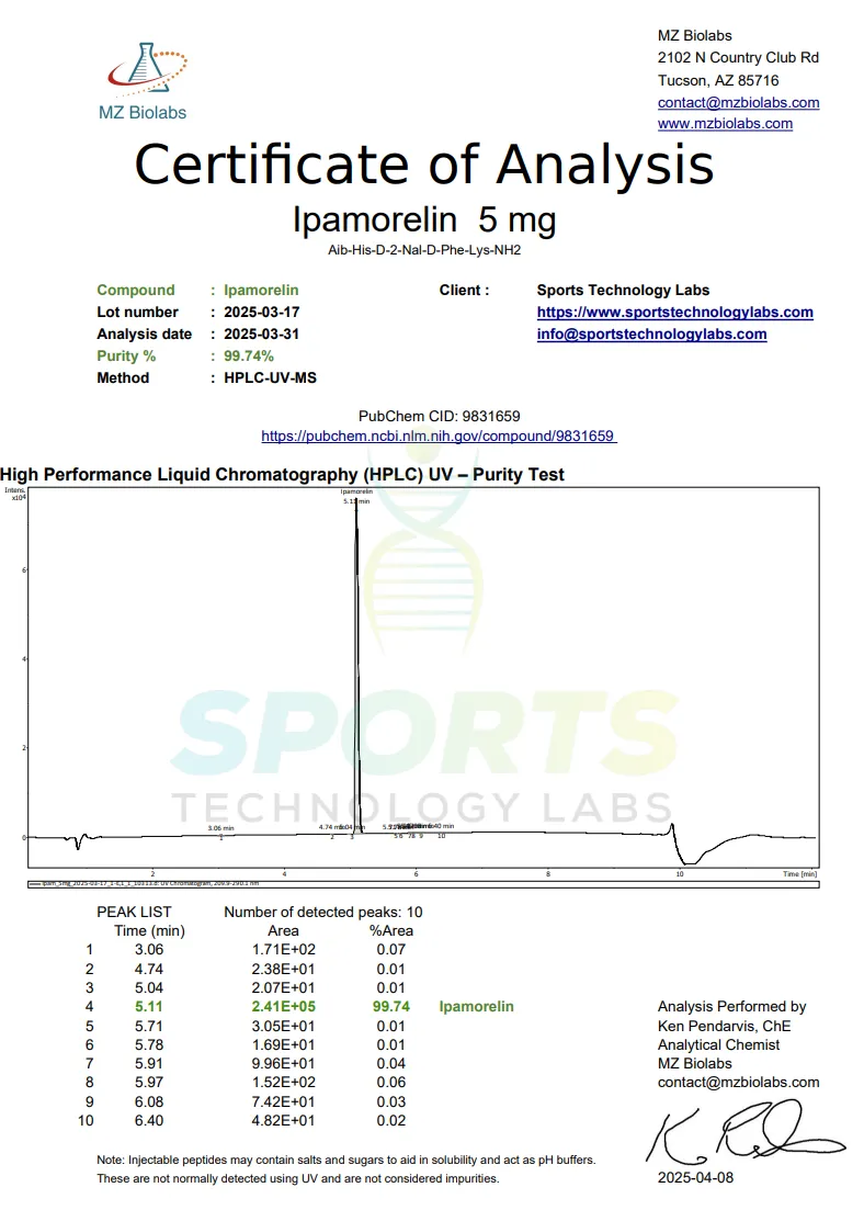 Certificate of Analysis for research-grade Ipamorelin 5mg