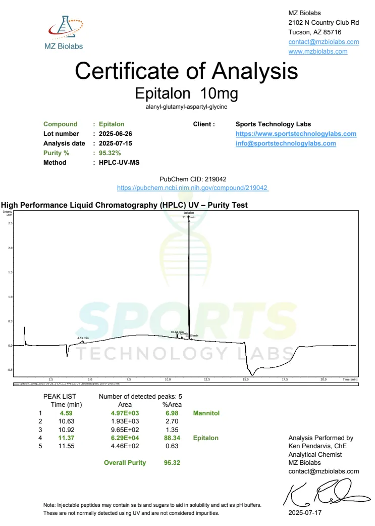 Epitalon Certificate of Analysis
