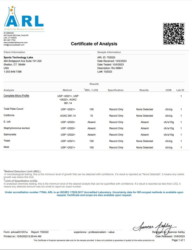 Certificate of Analysis from ARL showing laboratory test results for research compound RU58841 with microbial testing data