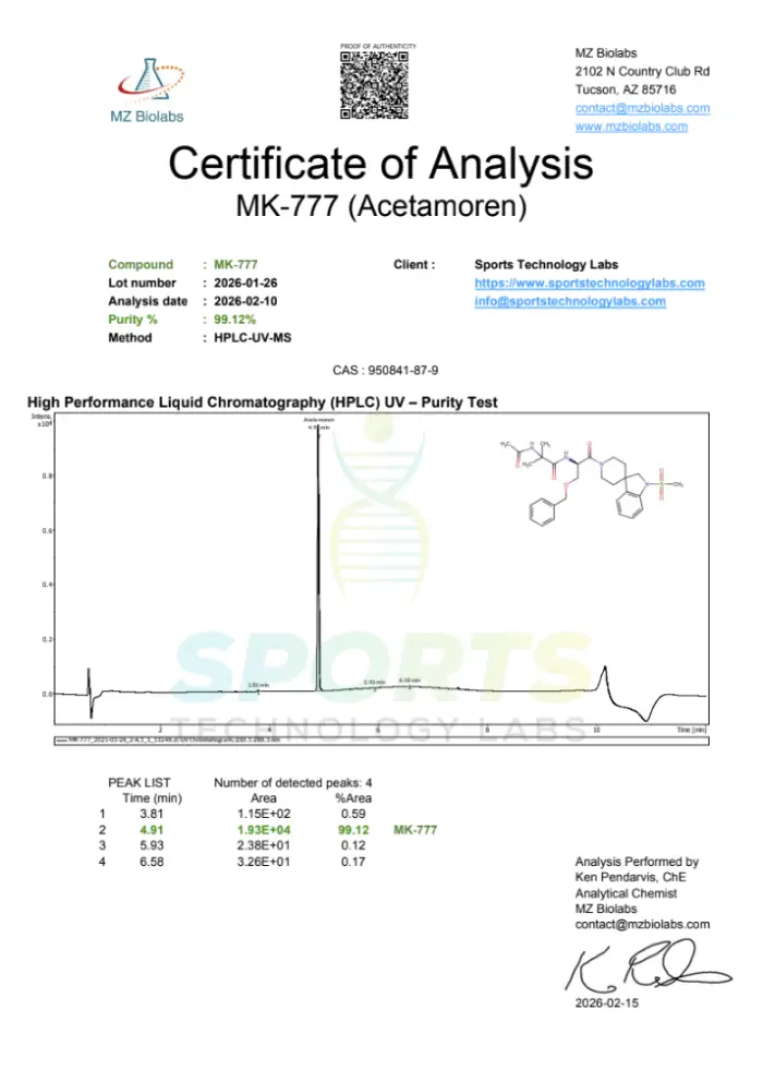 MK-777 Certificate of Analysis