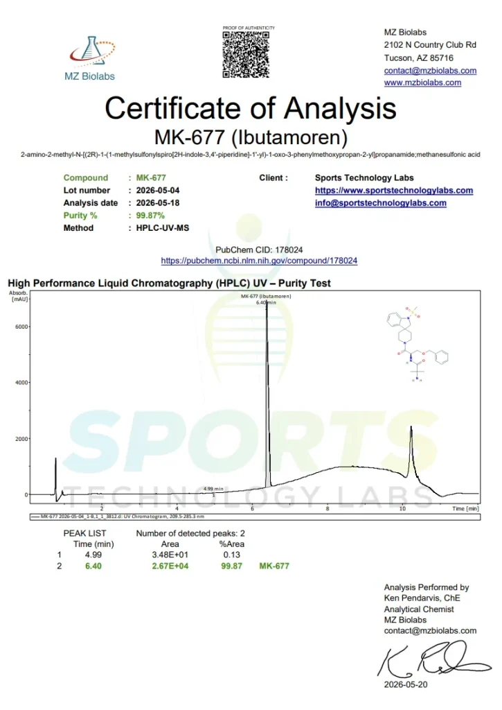 Liquid MK-677 (Ibutamoren) – 25 mg/mL - Image 2